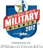 Civilian Job Winners